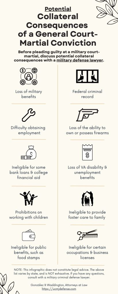 Collateral Consequences of a Military Court-martial Conviction