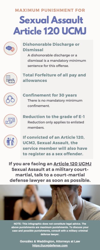 Maximum Punishment Sexual Assault, Article 120 UCMJ